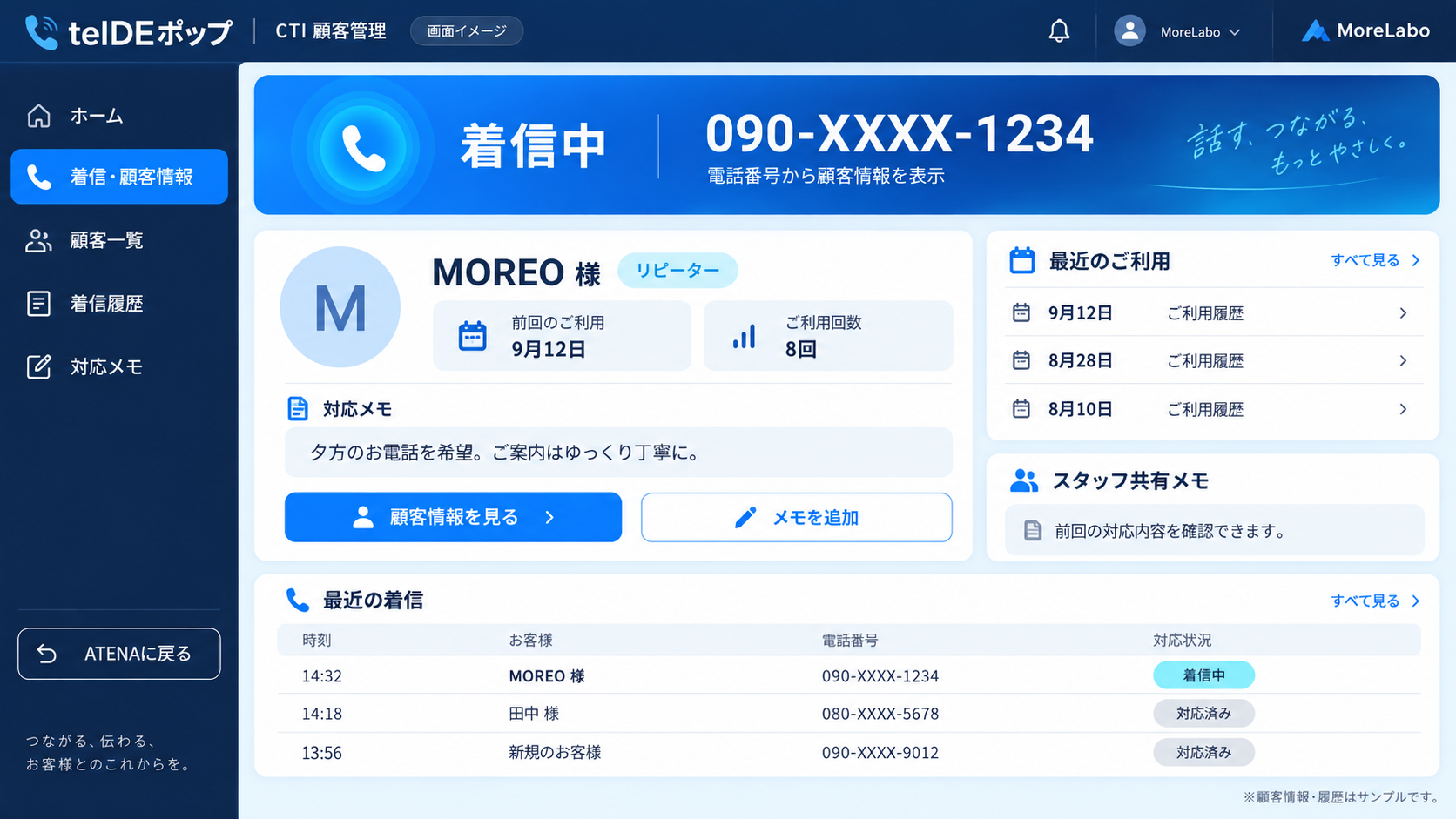 telDEポップ CTI顧客管理。着信に合わせてMOREO様の顧客情報、ご利用履歴、スタッフ共有メモを表示する画面イメージ。