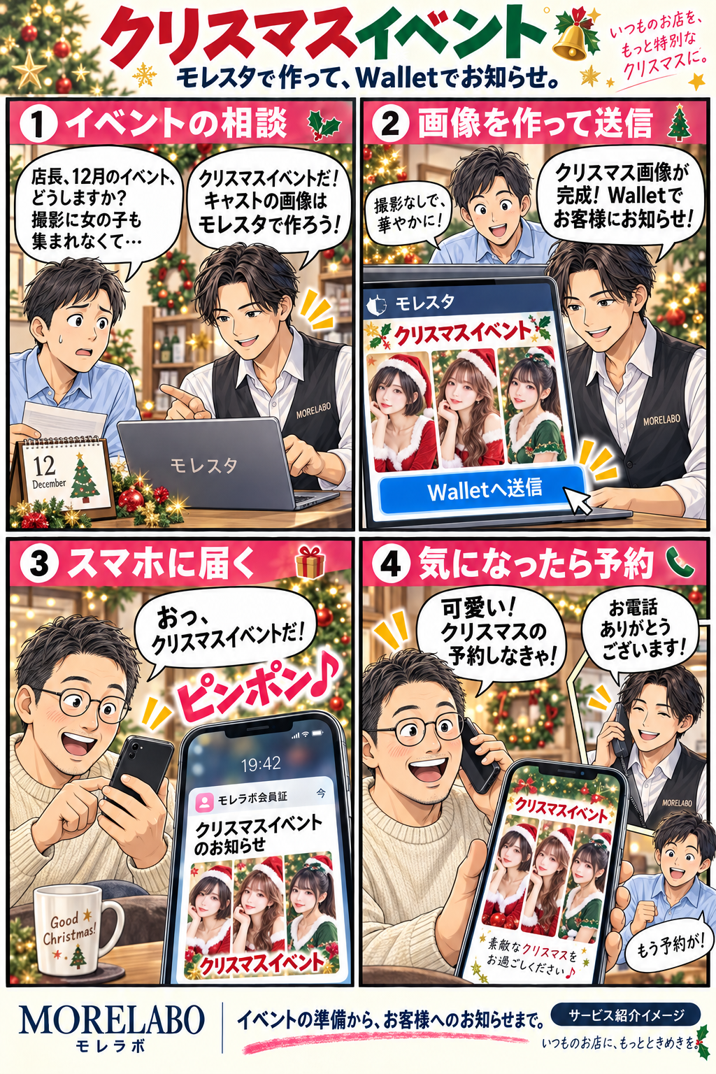 クリスマスイベントの4コマ漫画。1 若いスタッフと店長がイベントを相談。2 モレスタでキャストのクリスマス画像を作りWalletへ送信。3 お客様のスマートフォンに通知。4 イベントの告知を見て電話で予約。